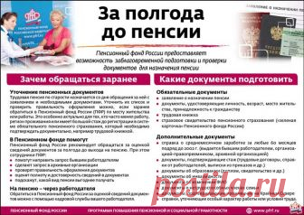 Как проверить свои пенсионные баллы и трудовой стаж?