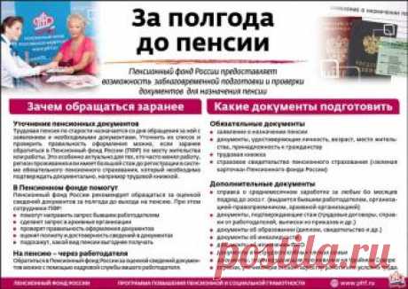 Как проверить свои пенсионные баллы и трудовой стаж?