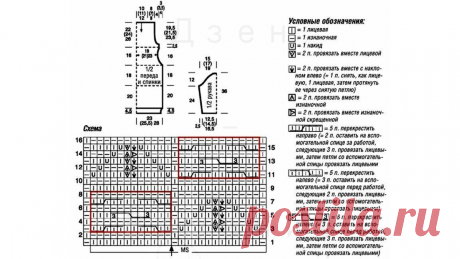 Платья крючком и спицами со схемами | Вязание | Яндекс Дзен