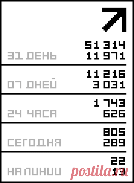 Белая туника.