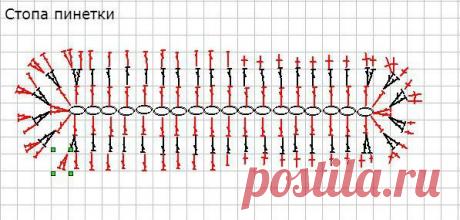 Идеи для творчества и подарков своими руками