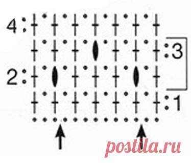 Платье крючком для женщин: 18 летних платьев со схемами и описанием
