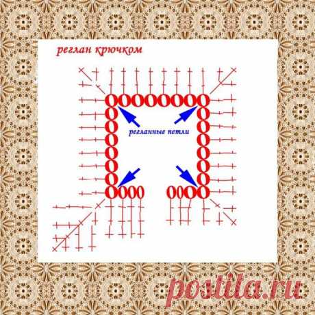 Вязание спицами кофты схемы и описание для женщин. кофта реглан крючком дет - 19 September 2015 - Blog - Semenovamine