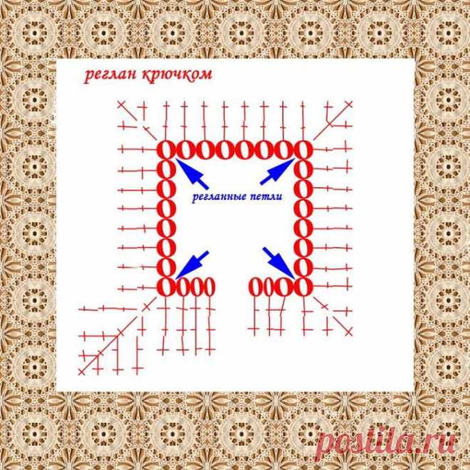 Вязание спицами кофты схемы и описание для женщин. кофта реглан крючком дет - 19 September 2015 - Blog - Semenovamine