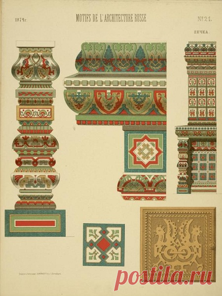 Русские крылатые фразы: тайный смысл. Очень любопытно