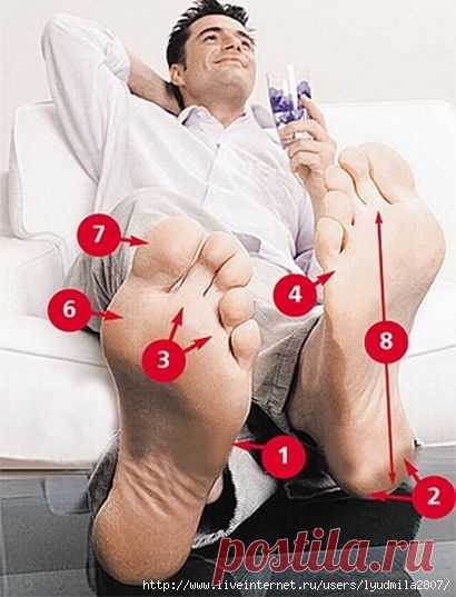 О каких БОЛЕЗНЯХ сигналят «любимые» МОЗОЛИ?.