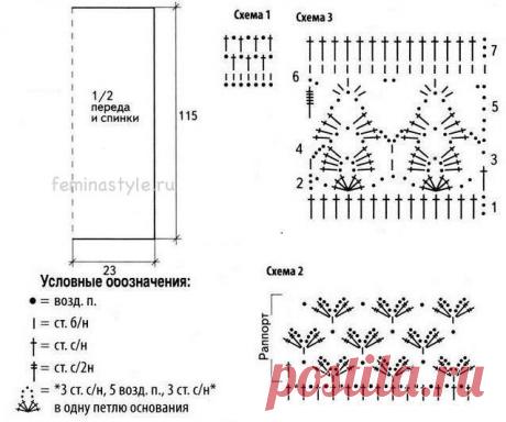 Вязание крючком ажурного платья-сарафана / Рукоделие / Домоводство / Женские секреты / Женский стиль
