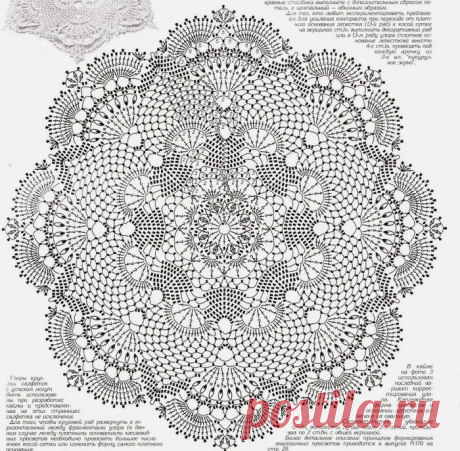 «Discover thousands of images about Photo from album "Салфетки РК" on Yandex - Salvabrani» — карточка пользователя ankasp52 в Яндекс.Коллекциях