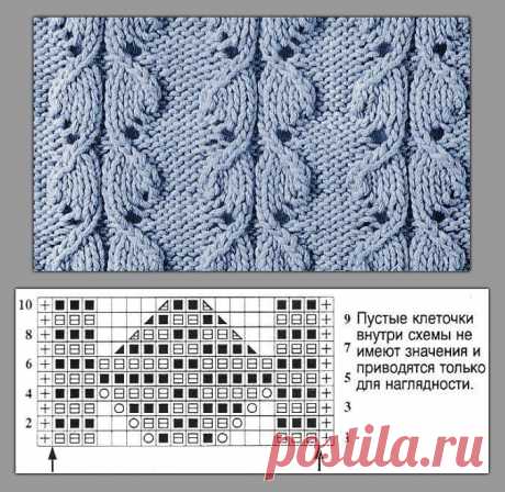 Вязание: узоры для спиц