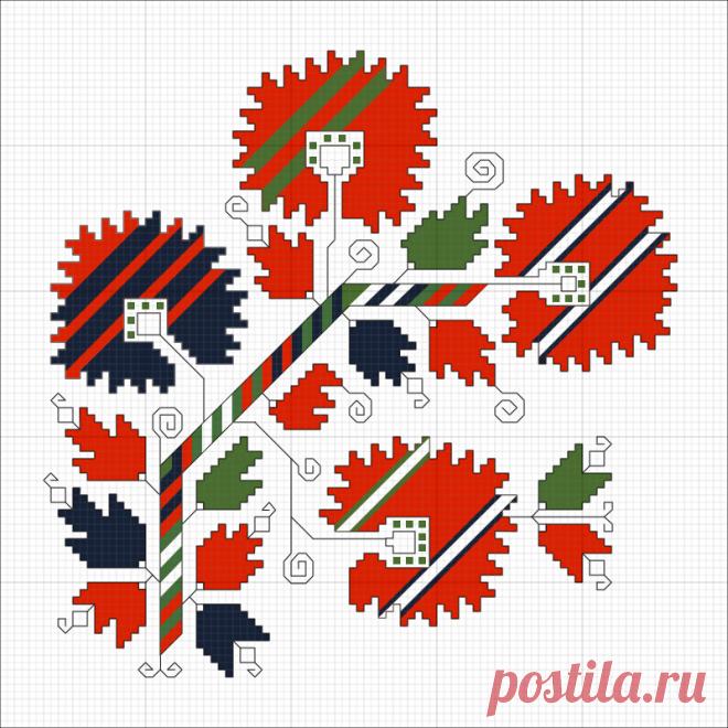 Цъфтят пухкави карамфили - Homesick БГ