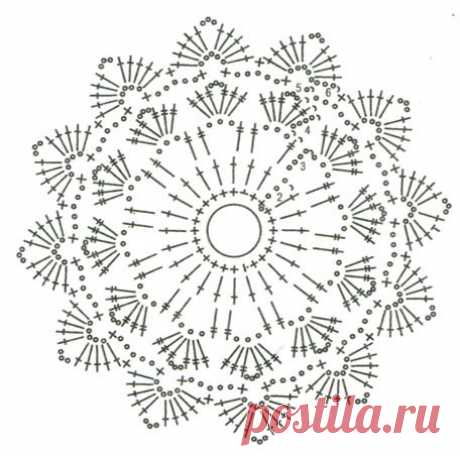 круглый ажурный мотив крючком схемы МК - 100 тыс. картинок - Поиск Mail.Ru