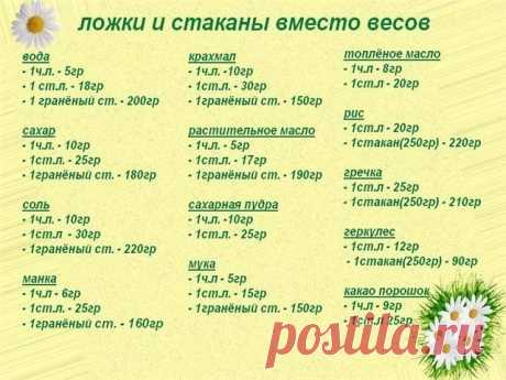 25 рецептов с кабачками:
1. Кабачковые рулетики "Пальчики оближешь"
2. Кабачковая пицца
3. Кабачки, жареные с плавленным сыром и чесноком
4. Дымляма
5. Драники из кабачков
6. Овощное рагу по-домашнему
7. Овощной кугель
8. Ну очень шоколадный кекс с секретом
9. Диетический кабачковый торт "Для дам"
10. Кабачковая пицца с куриной грудкой
11. Кабачковый хлеб
12. Кабачковые блинчики
13. Оладьи из кабачков и картофеля
14. Ленивая лазанья-запеканка с кабачками
15. Овощная запека...