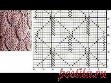 غرزة تريكو... الحلقات المجسمة 3D مع شرح الباترون