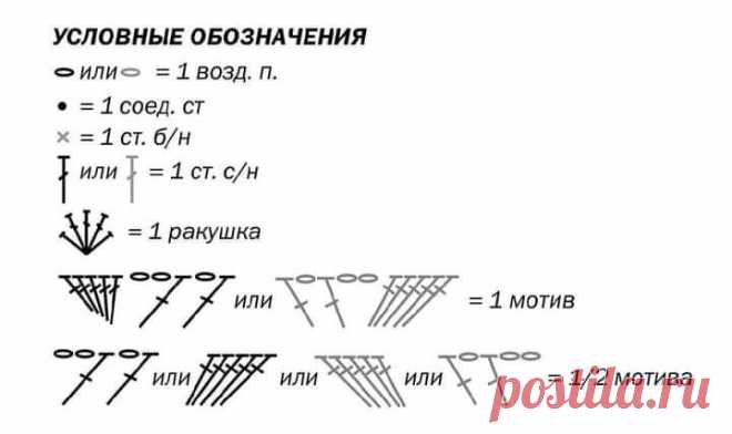 Вязание крючком: базовый кардиган на размеры 44 - 54 (описание вязания, схемы) | Вязание крючком Елена Ермина | Дзен