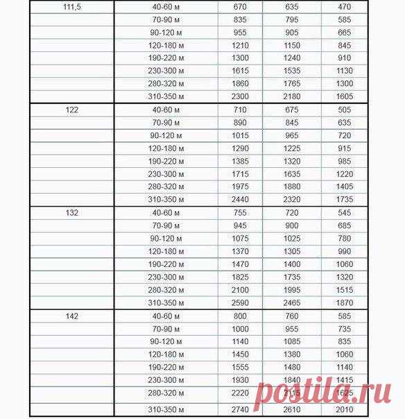 (9) Мой Мир@Mail.Ru