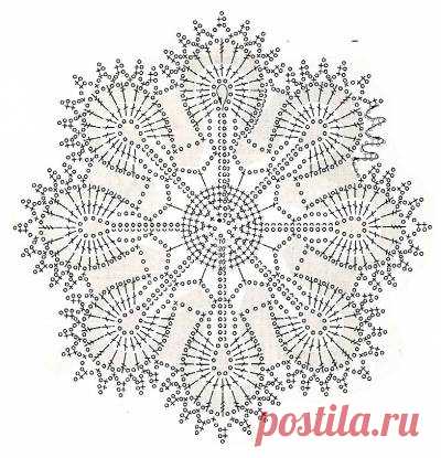 Салфетки,скатерти,занавески | Записи в рубрике Салфетки,скатерти,занавески | Дневник Casper250678