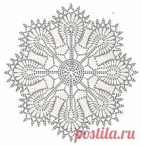 Салфетки,скатерти,занавески | Записи в рубрике Салфетки,скатерти,занавески | Дневник Casper250678