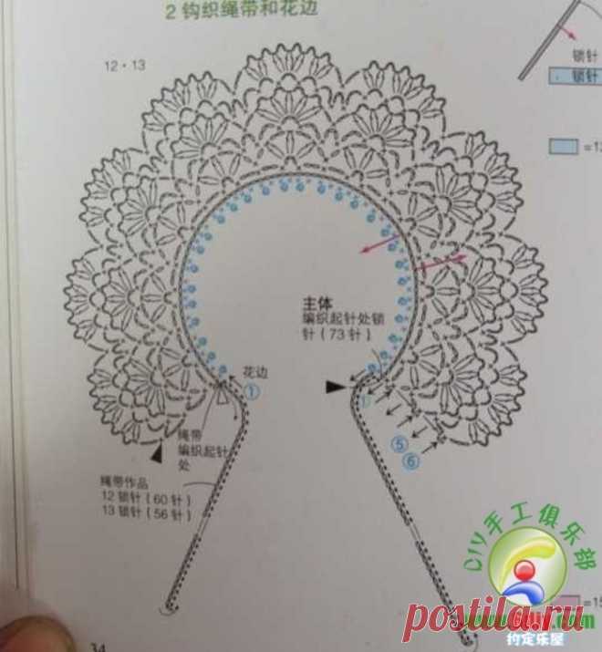 钩花隔断 给家一点温馨…_来自堆针线的图片分享-堆糖