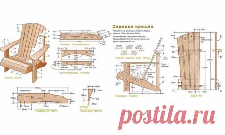 Друзья-Товарищи!Кто собирал такое кресло,подскажите размер деталей F и G.