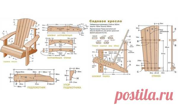 Друзья-Товарищи!Кто собирал такое кресло,подскажите размер деталей F и G.