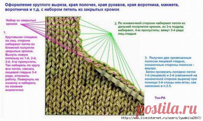 Горловины, воротники, бейка, рулик спицами