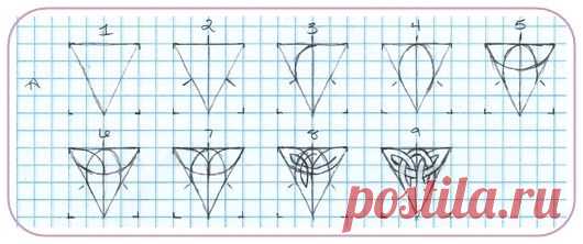 Как нарисовать кельтский орнамент. Часть 1 / Мастер-класс