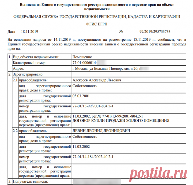 Агент Кипра в Думе. Автор закона об иноагентах Леонид Левин оказался владельцем миллиардного состояния с кипрскими офшорами – The Insider