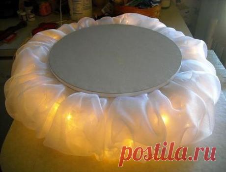 Luz Quintal приколол(а) это к доске Cake Decorating Tips
