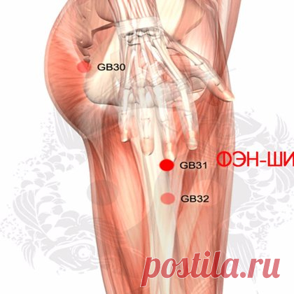 6 главных целебных точек китайской медицины
