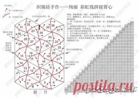вязание в стиле печворк