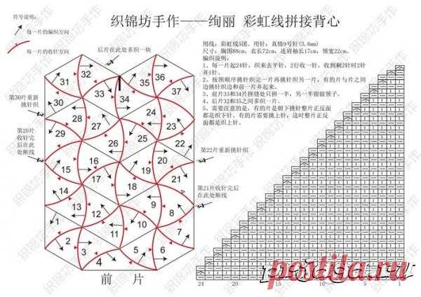 вязание в стиле печворк