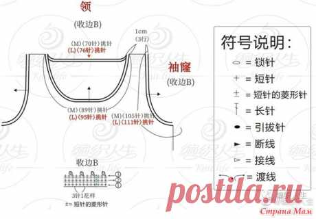 Ажурный топик со съемным воротником. - Все в ажуре... (вязание крючком) - Страна Мам