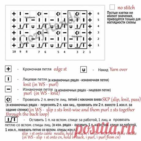 Ажурный узор в виде сеточки от бренда Theory
