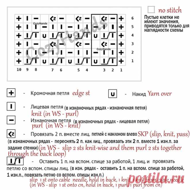 Ажурный узор в виде сеточки от бренда Theory