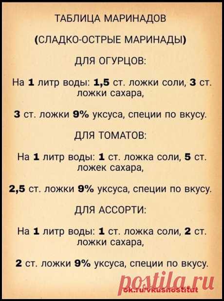 Точно пригодится!