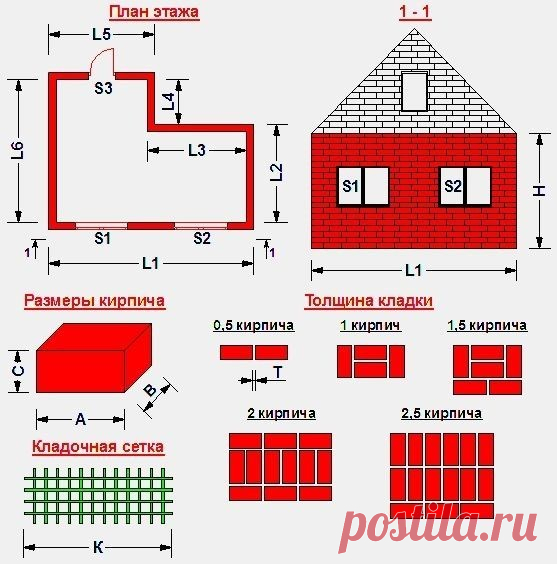 Как можно рассчитать количество кирпича
 
При определении его объема для работы можно воспользоваться удобными онлайн-калькуляторами, но провести расчет можно и самостоятельно. Необходимо помнить о том, что изделия не будут прилегать плотно друг к другу, получатся стыки толщиной в 5-10 мм. Примерно 20-30% от объема всей кладки уйдет на промежутки из бетона. При расчетах надо сразу определиться с тем, какой именно материал будет применяться, так как размеры могут немного от...