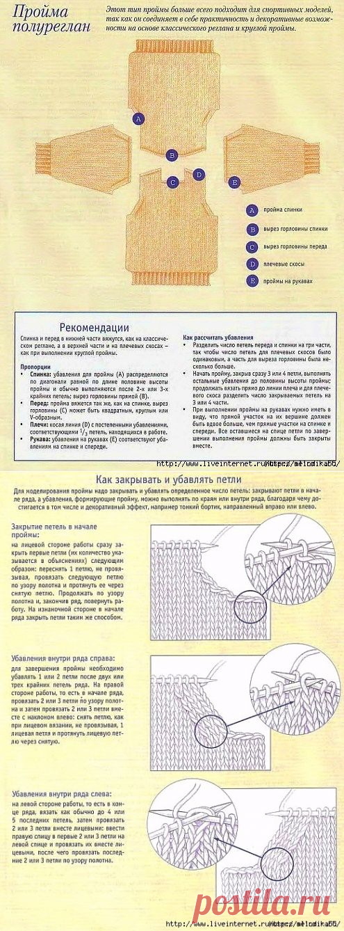 Учимся вязать рукава и проймы