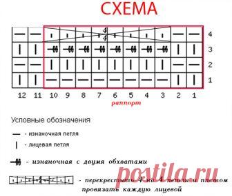 [Вязание] Шапка ХИТ. ЛОЖНАЯ КОСА. Учитываем ВСЕ ОШИБКИ. Подборка МК