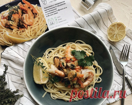 Блог о вкусном Кулинарные лайфхаки, авторские рецепты и новости Шефмаркет.