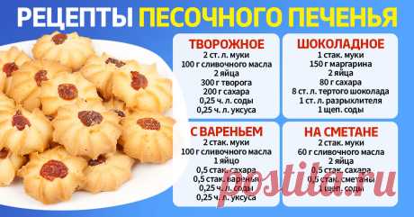 Домашнее песочное печенье: 10 лучших рецептов - Со вкусом - медиаплатформа МирТесен