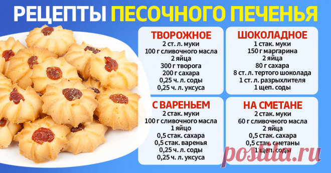 Домашнее песочное печенье: 10 лучших рецептов - Со вкусом - медиаплатформа МирТесен