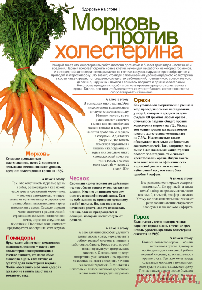 Овощи против холестерина