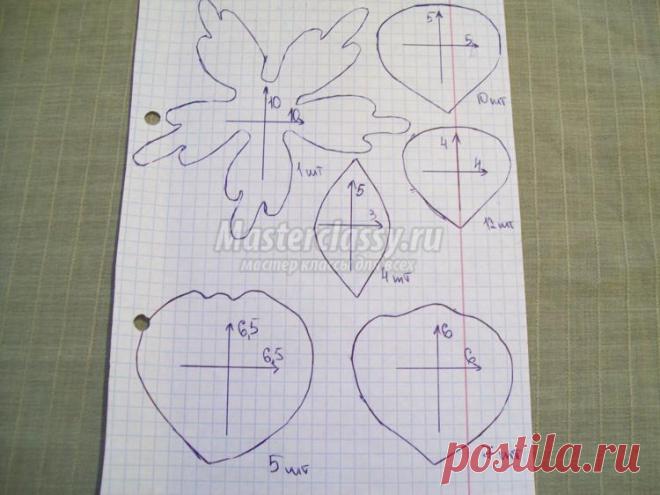 Интерьерная роза из фоамирана своими руками. Мастер-класс