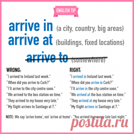 Предлоги в английском: работаем над ошибками | English Bird | Яндекс Дзен