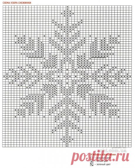 орнамент снежинка спицами схема: 11 тыс изображений найдено в Яндекс.Картинках