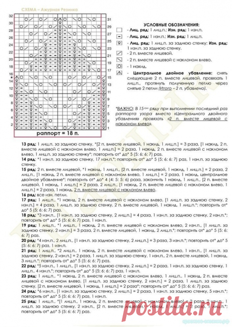 Ажурная туника-безрукавка — Красивое вязание