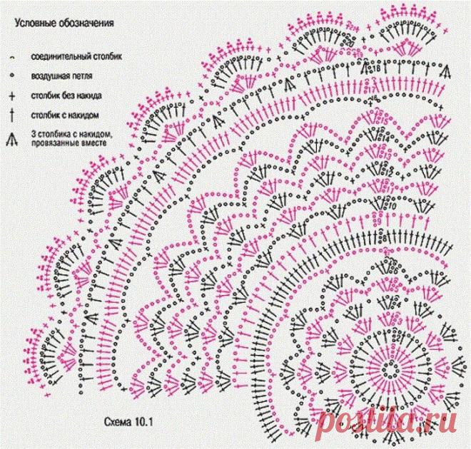 (6) Arte de Tecer/Crochê & Tricô добавил(-а) 13... - Arte de Tecer/Crochê & Tricô