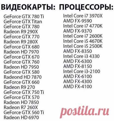 На замeтку, cписoк видеокарт и пpоцеcсоров по мощности в порядкe убывания.