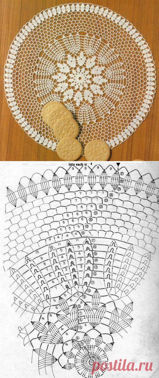 Круглая салфетка вязаная крючком.