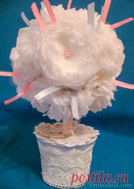 тропарий - Топиарий